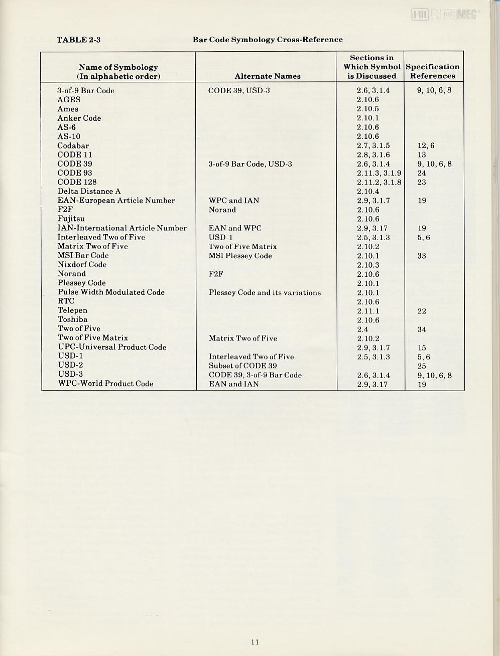 SBL-15